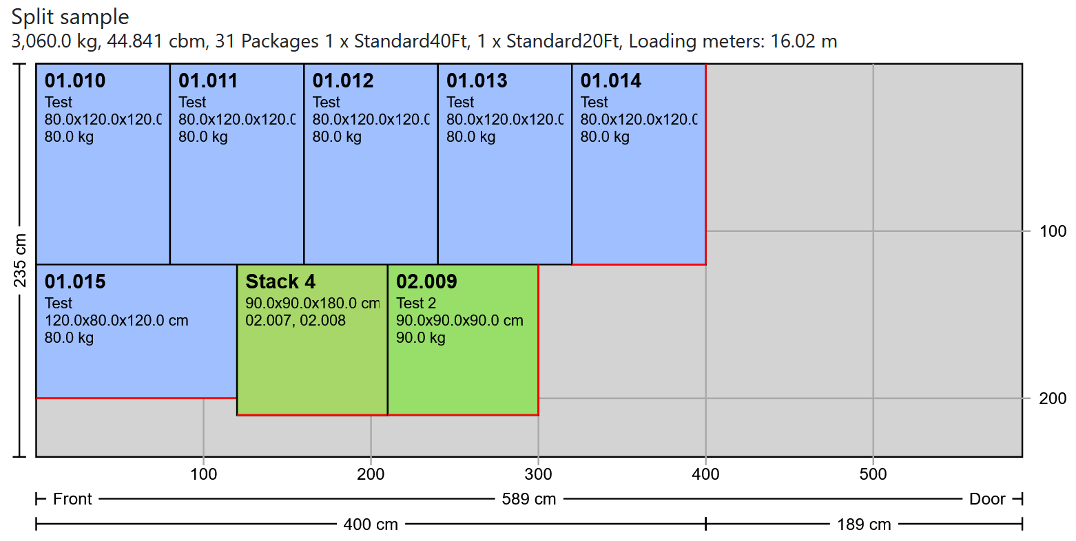 Ergebnis Container 1: 20 Fuß